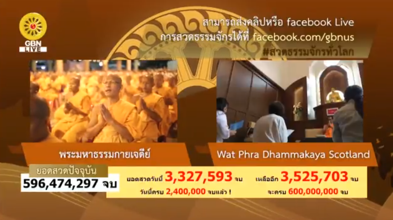 สวดธรรมจักร 600 ล้านจบ พบสุขเห็นธรรม