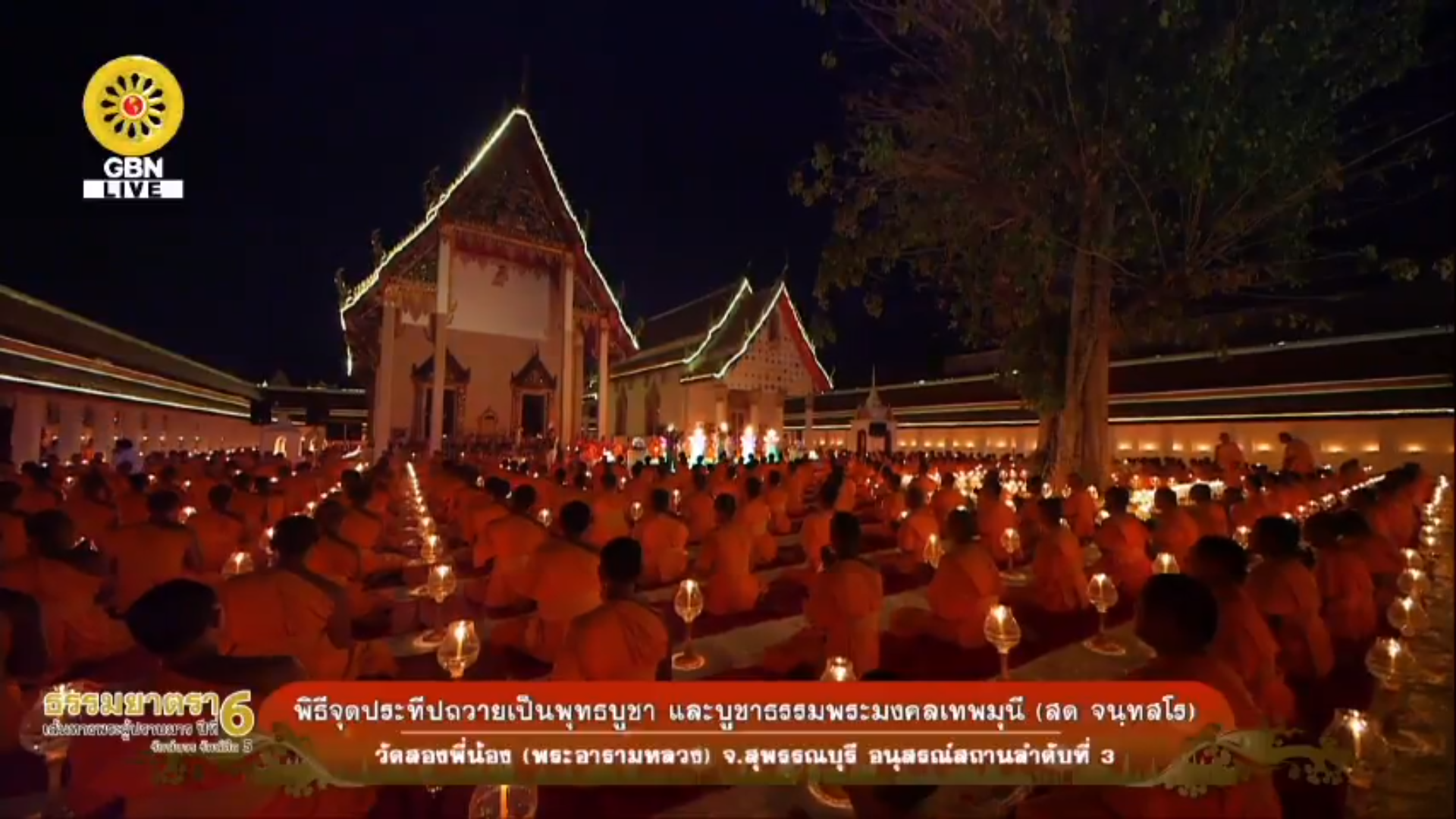 กิจกรรมธรรมยาตรา ปีที่6