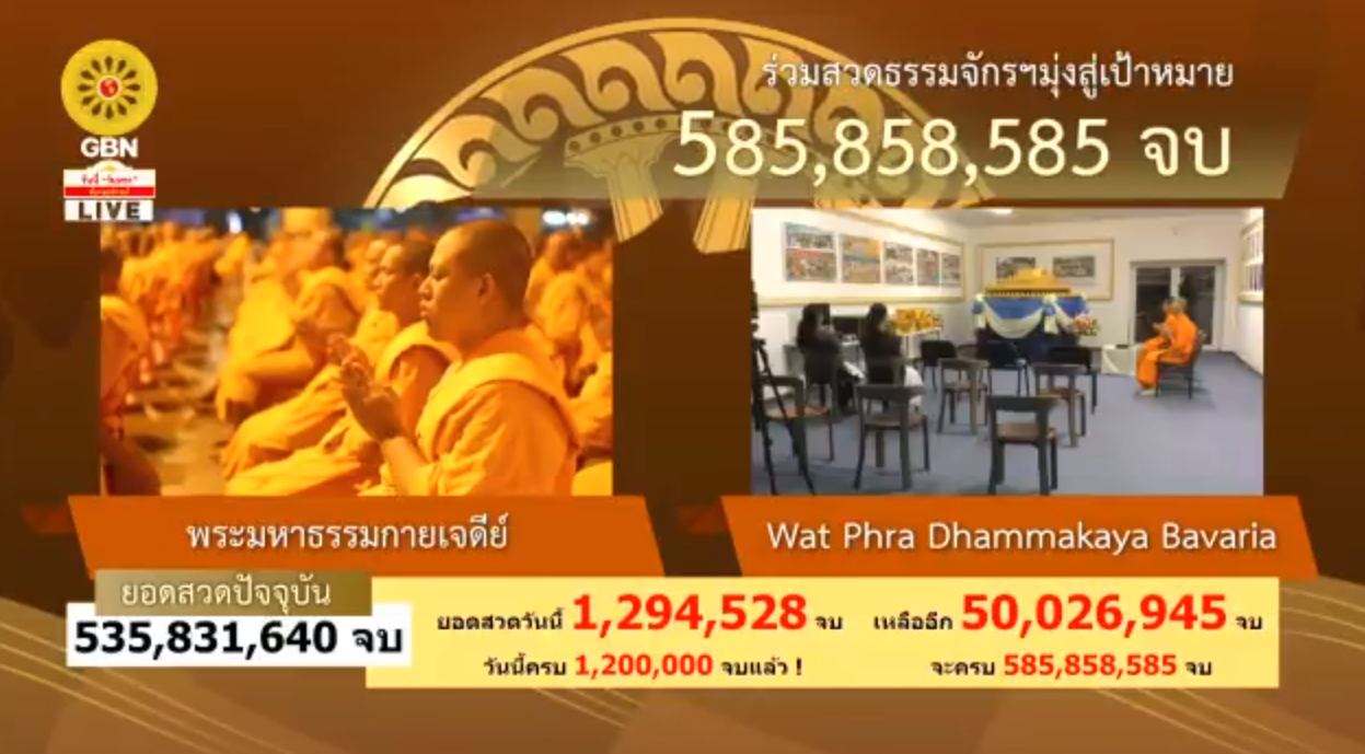 สวดธรรมจักร 585 ล้านจบ พบสุขเห็นธรรม
