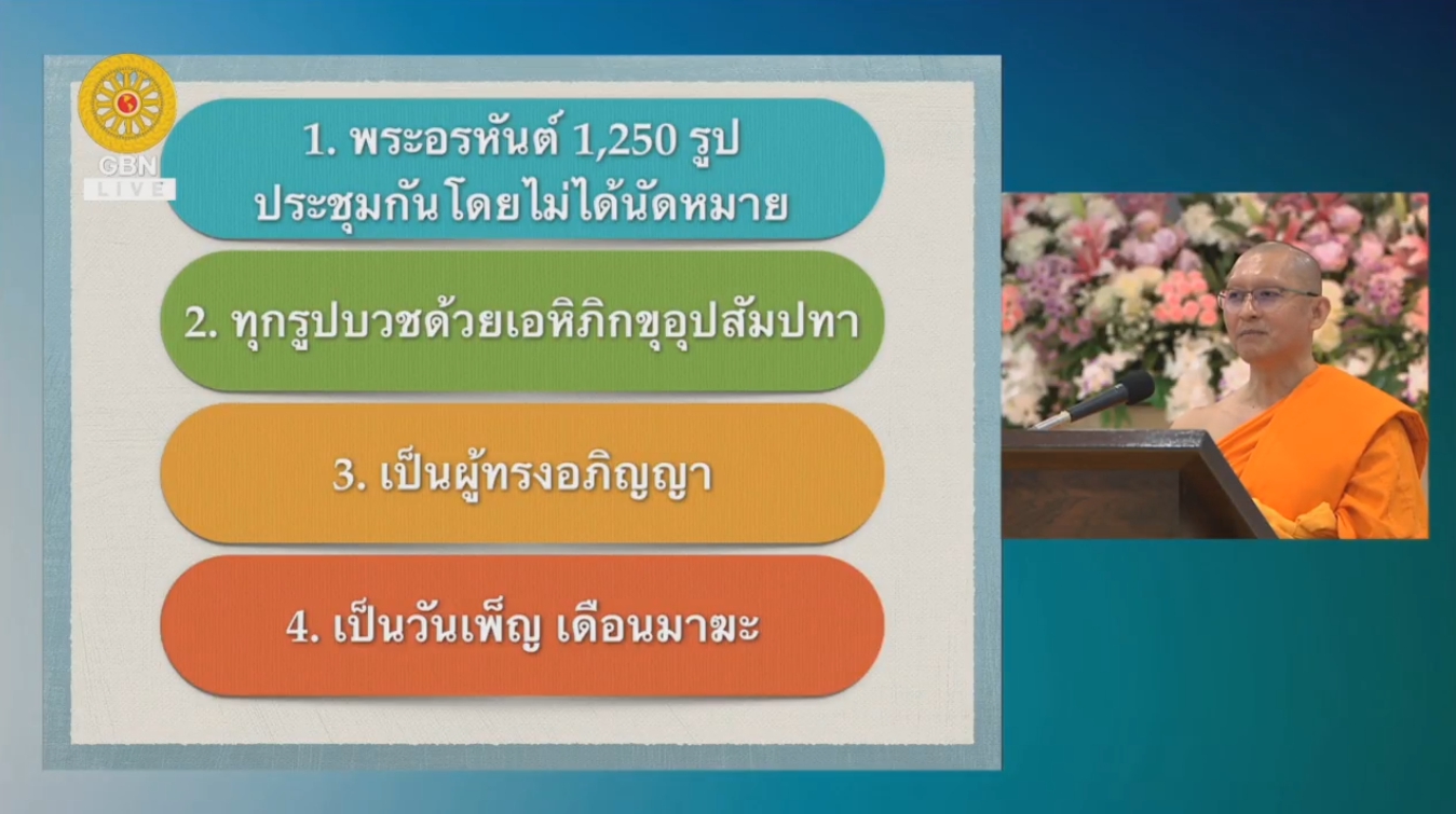 อนุบาลฝันในฝันวิทยา