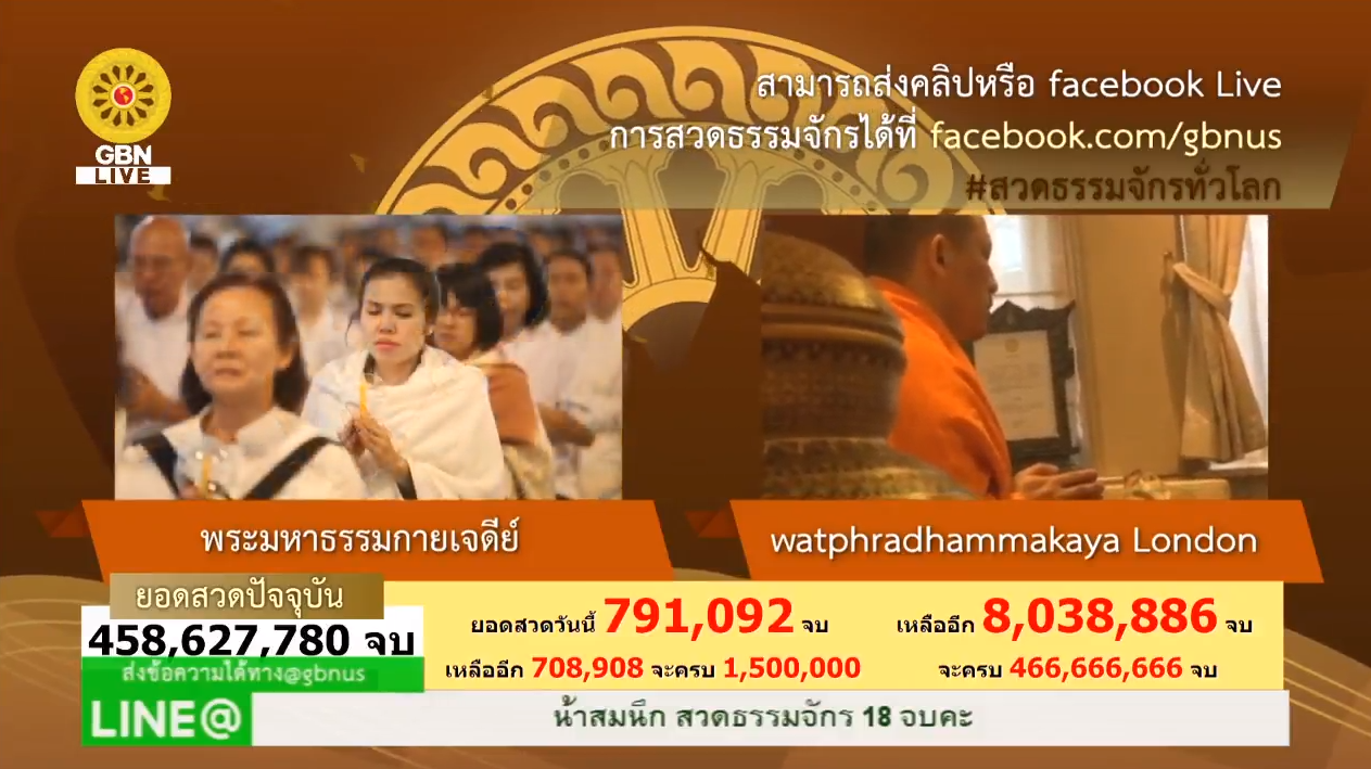 สวดธรรมจักร 466 ล้านจบ พบสุขเห็นธรรม