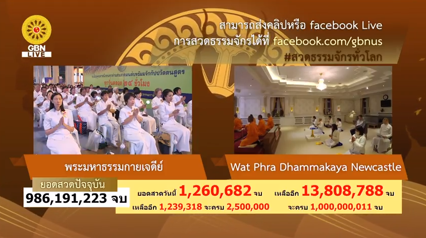 สวดธรรมจักร 1000 ล้านจบ พบสุขเห็นธรรม
