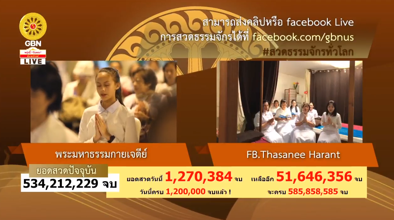 สวดธรรมจักร 585 ล้านจบ พบสุขเห็นธรรม