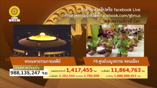 สวดธรรมจักร 1000 ล้านจบ พบสุขเห็นธรรม