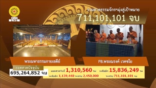 สวดธรรมจักร 711 ล้านจบ พบสุขเห็นธรรม