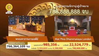 สวดธรรมจักร 788 ล้านจบ พบสุขเห็นธรรม