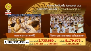 สวดธรรมจักร 1111 ล้านจบ พบสุขเห็นธรรม