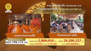 พิธีบูชาพระมหาธรรมกายเจดีย์ และมหาปูชนียาจารย์