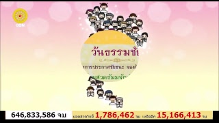 สวดธรรมจักร 662 ล้านจบ พบสุขเห็นธรรม