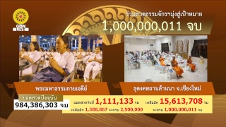 สวดธรรมจักร 1000 ล้านจบ พบสุขเห็นธรรม