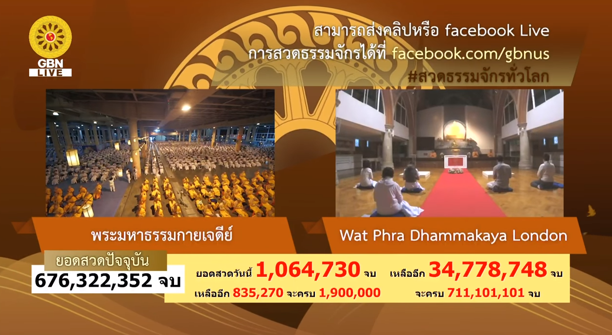 สวดธรรมจักร 711 ล้านจบ พบสุขเห็นธรรม