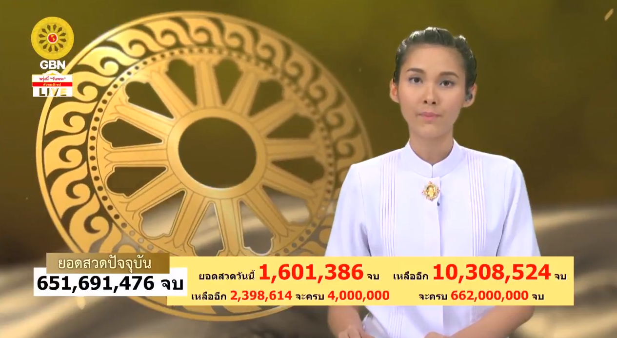 สวดธรรมจักร 662 ล้านจบ พบสุขเห็นธรรม