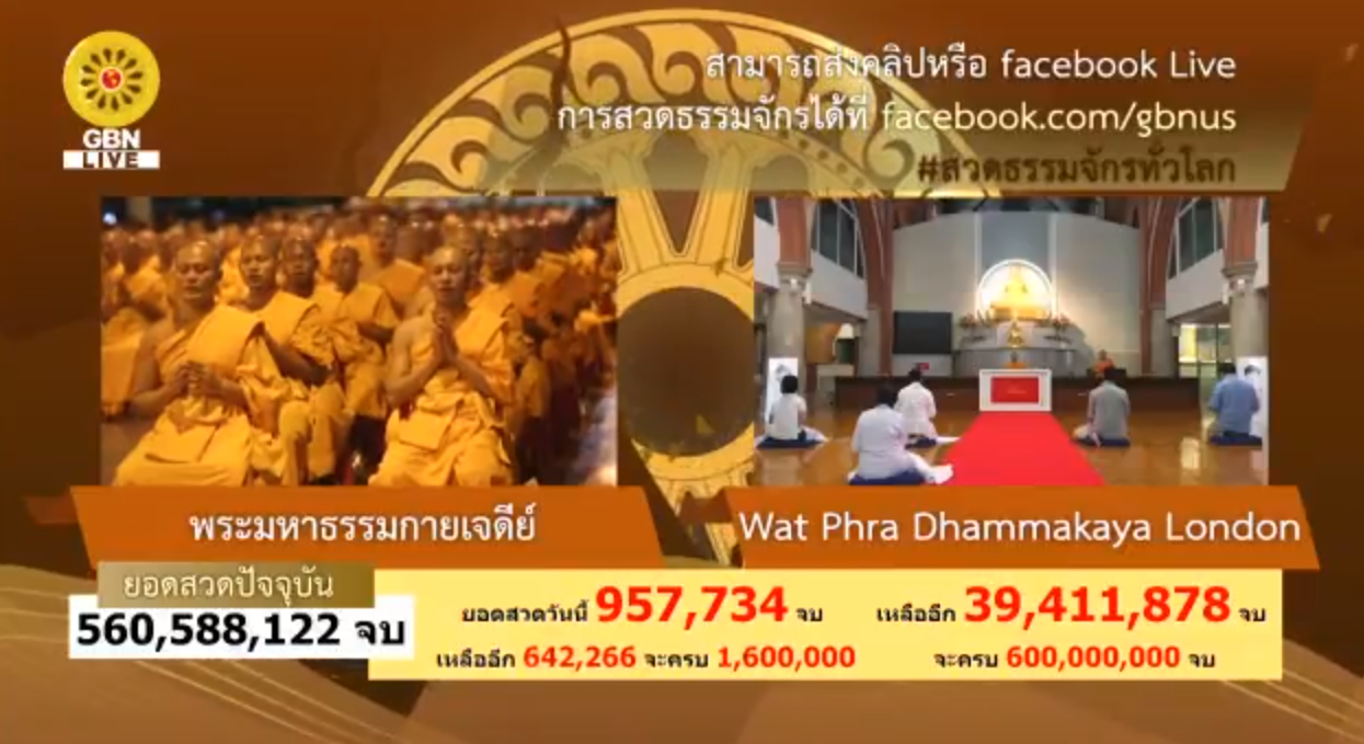 สวดธรรมจักร 600 ล้านจบ พบสุขเห็นธรรม