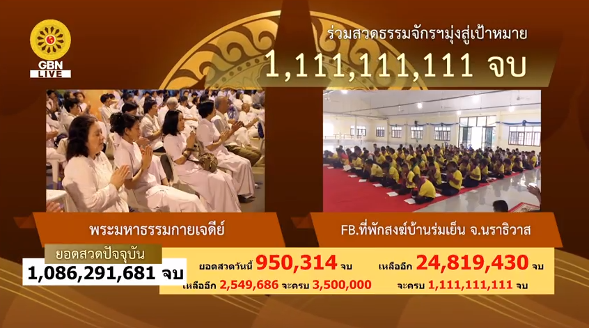 สวดธรรมจักร 1111 ล้านจบ พบสุขเห็นธรรม