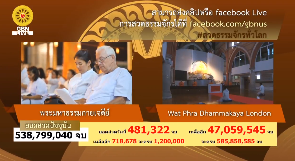 สวดธรรมจักร 585 ล้านจบ พบสุขเห็นธรรม