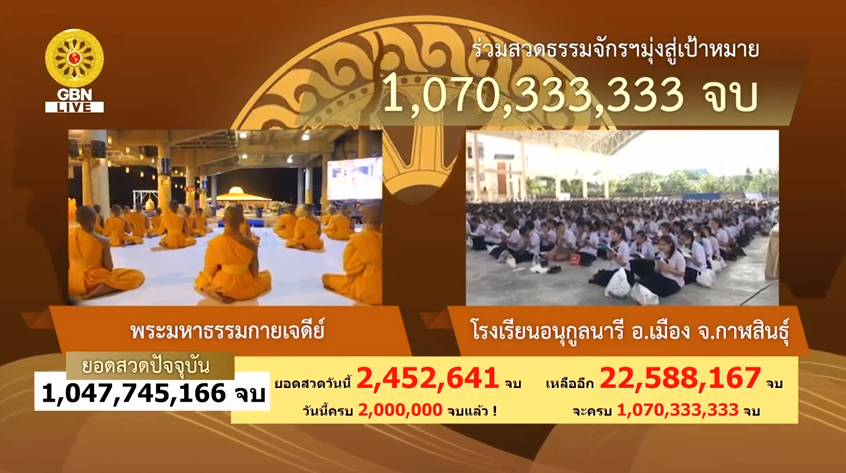 ธรรมจักร ธรรมยาตรา ปีที่ 7