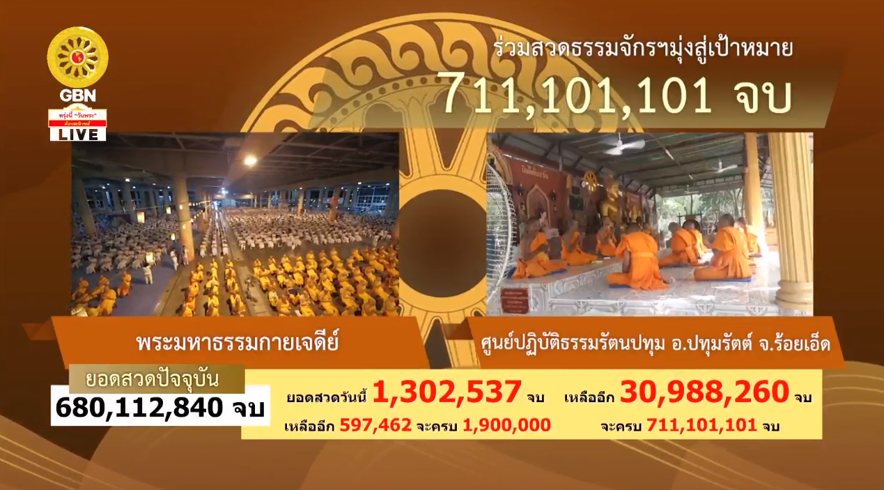 สวดธรรมจักร 711 ล้านจบ พบสุขเห็นธรรม