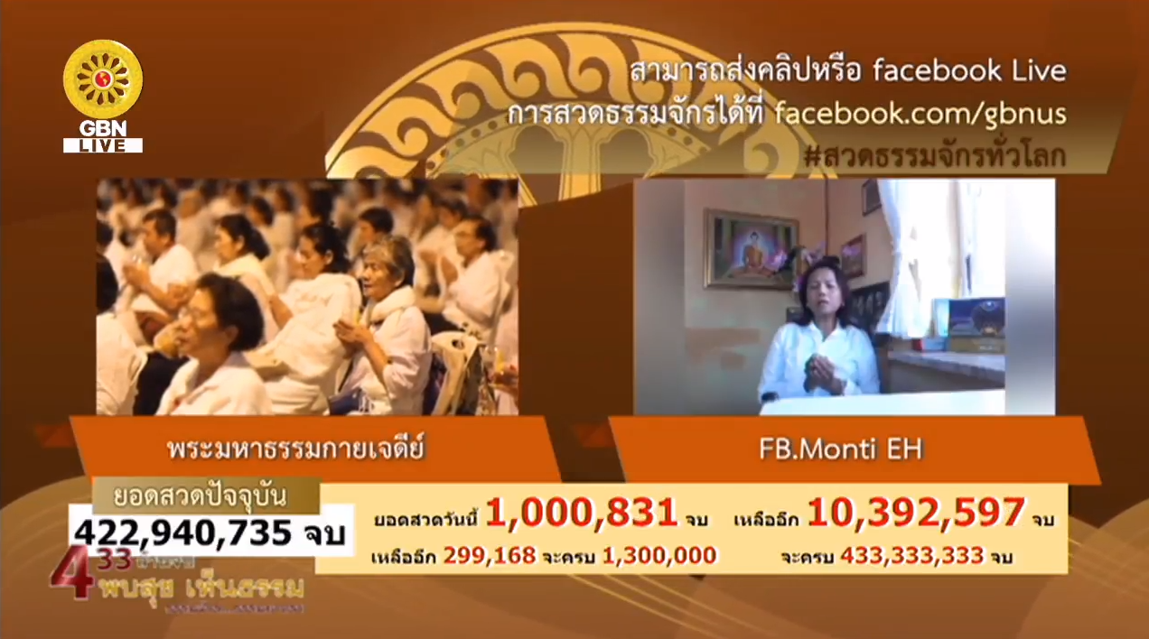 สวดธรรมจักร 433 ล้านจบ พบสุขเห็นธรรม ธรรมจักร ธรรมยาตรา