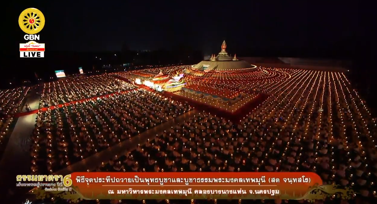 กิจกรรมธรรมยาตรา ปีที่6