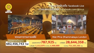 สวดธรรมจักร 711 ล้านจบ พบสุขเห็นธรรม