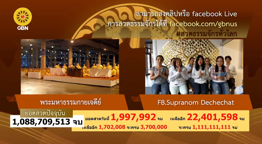สวดธรรมจักร 1111 ล้านจบ พบสุขเห็นธรรม