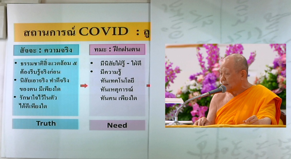 พระธรรมเทศนา งานบุญวันอาทิตย์