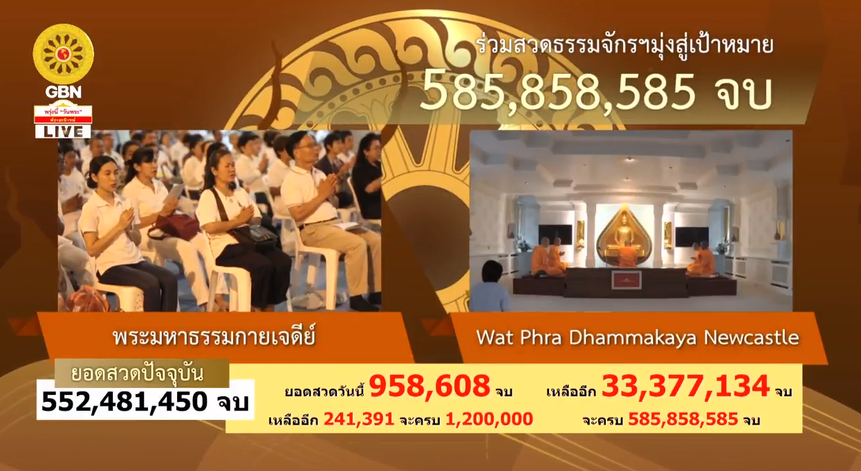 สวดธรรมจักร 585 ล้านจบ พบสุขเห็นธรรม