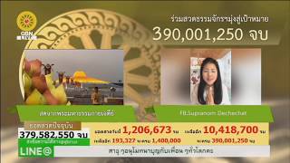 สวดธรรมจักร 390 ล้านจบ พบสุขเห็นธรรม