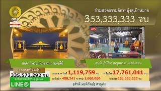 สวดธรรมจักร 353 ล้านจบ พบสุขเห็นธรรม