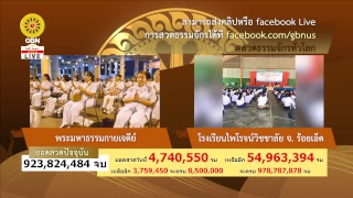 สวดธรรมจักร 978 ล้านจบ พบสุขเห็นธรรม