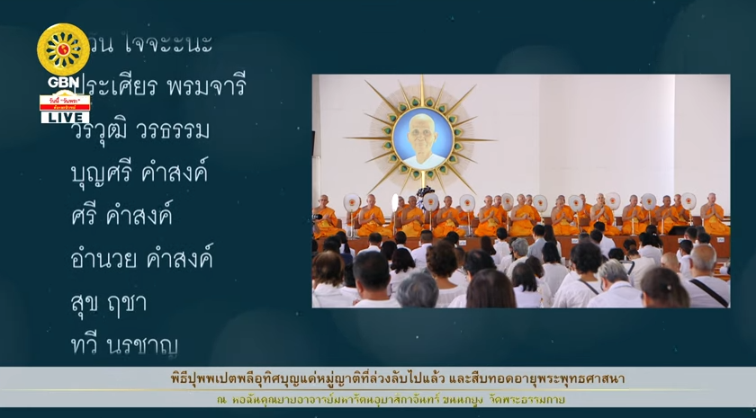 งานบุญวันอาทิตย์