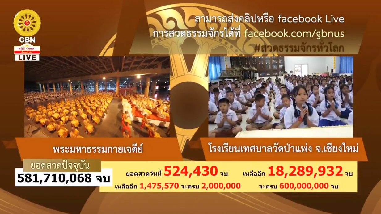 สวดธรรมจักร 600 ล้านจบ พบสุขเห็นธรรม