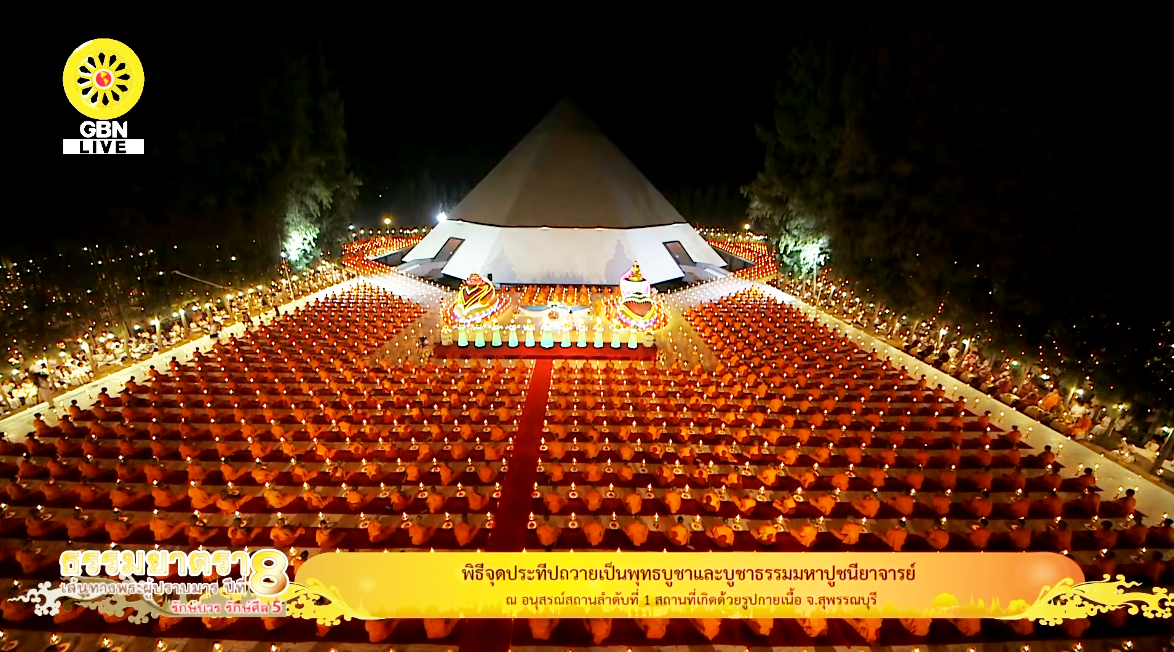ธรรมยาตรา เส้นทางพระผู้ปราบมาร ปีที่ 8
