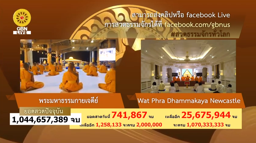 ธรรมจักร ธรรมยาตรา ปีที่ 7