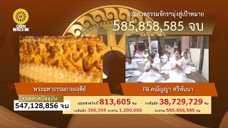 สวดธรรมจักร 585 ล้านจบ พบสุขเห็นธรรม