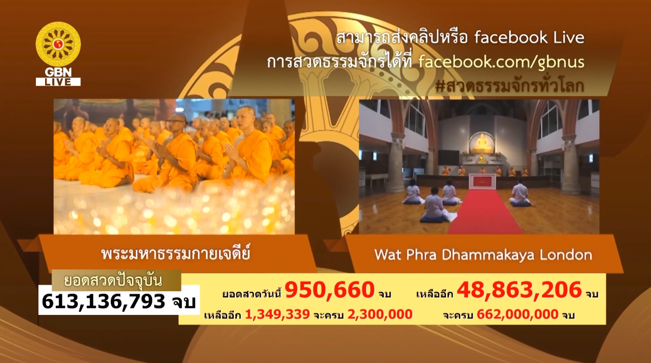 สวดธรรมจักร 662 ล้านจบ พบสุขเห็นธรรม
