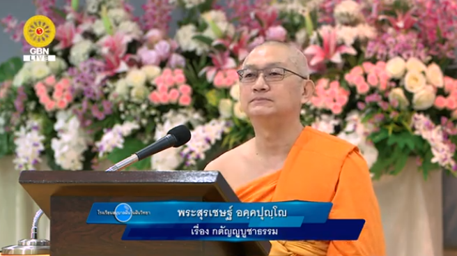 อนุบาลฝันในฝันวิทยา	