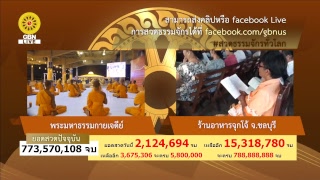สวดธรรมจักร 788 ล้านจบ พบสุขเห็นธรรม