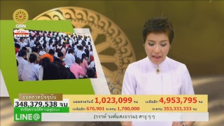 สวดธรรมจักร 353 ล้านจบ พบสุขเห็นธรรม