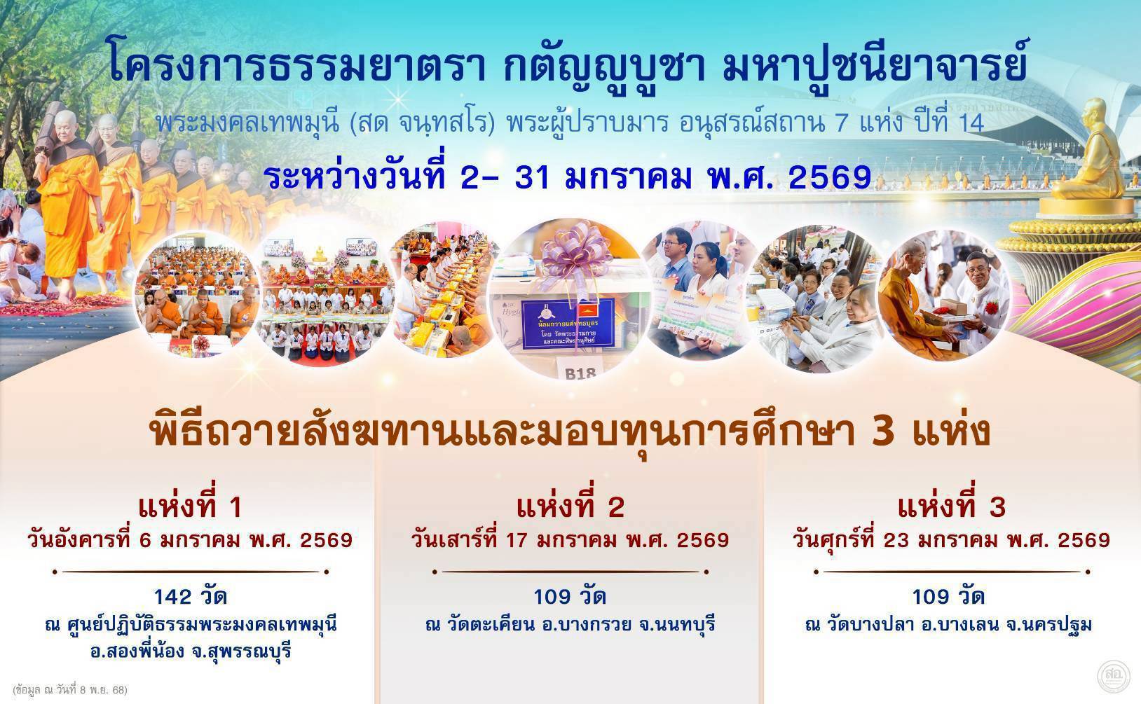 ธรรมยาตรา ปีที่ 14