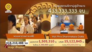 สวดธรรมจักร 433 ล้านจบ พบสุขเห็นธรรม ธรรมจักร ธรรมยาตรา