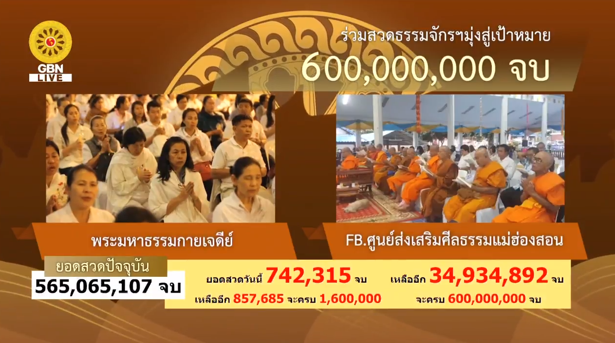 สวดธรรมจักร 600 ล้านจบ พบสุขเห็นธรรม