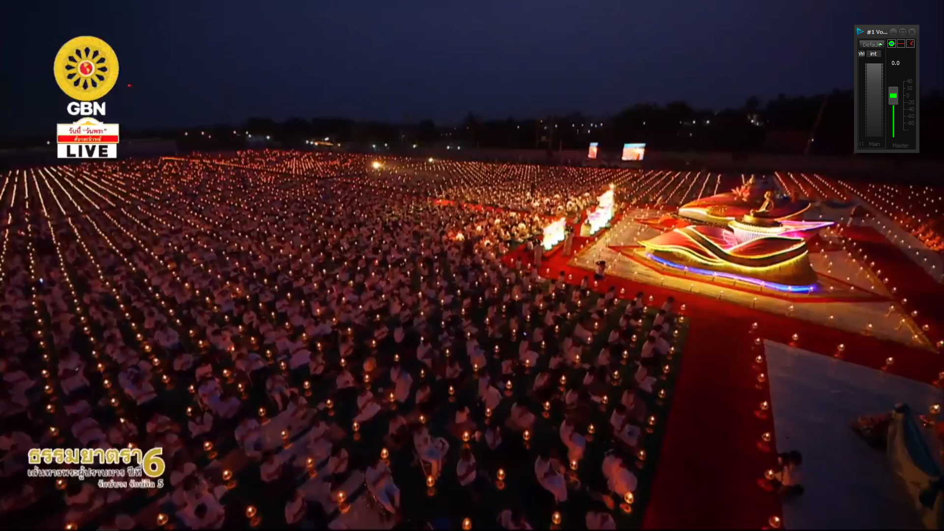 กิจกรรมธรรมยาตรา ปีที่6