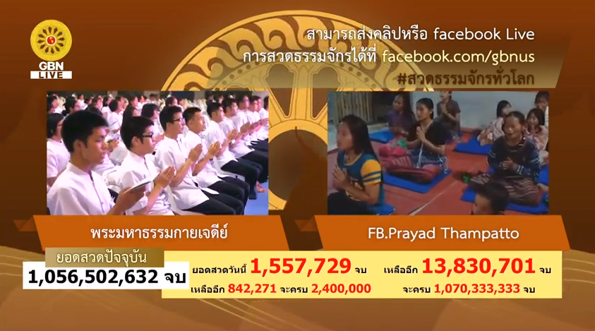 ธรรมจักร ธรรมยาตรา ปีที่ 7