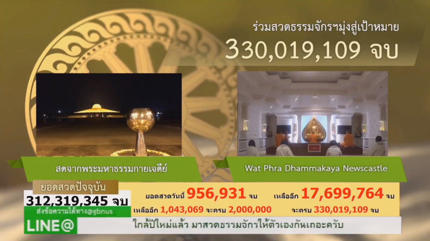 สวดธรรมจักร 300 ล้านจบ พบสุขเห็นธรรม