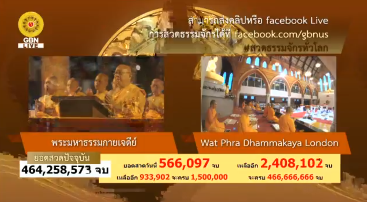 สวดธรรมจักร 466 ล้านจบ พบสุขเห็นธรรม