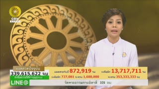 สวดธรรมจักร 353 ล้านจบ พบสุขเห็นธรรม