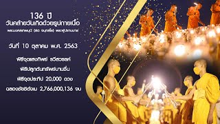 ทบทวนบุญวันคล้ายวันเกิดด้วยรูปกายเนื้อ พระมงคลเทพมุนี(ตอนที่2)