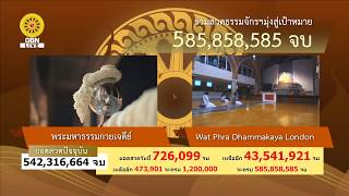 สวดธรรมจักร 585 ล้านจบ พบสุขเห็นธรรม