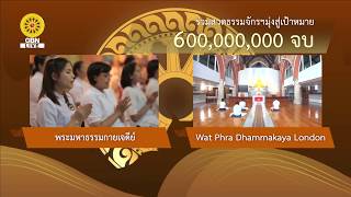 สวดธรรมจักร 600 ล้านจบ พบสุขเห็นธรรม